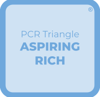 PCR - Aspiring Rich